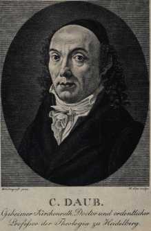 Karl Daub