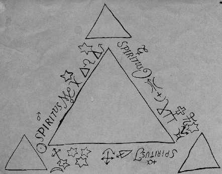 frühes Hegel-Dreieck